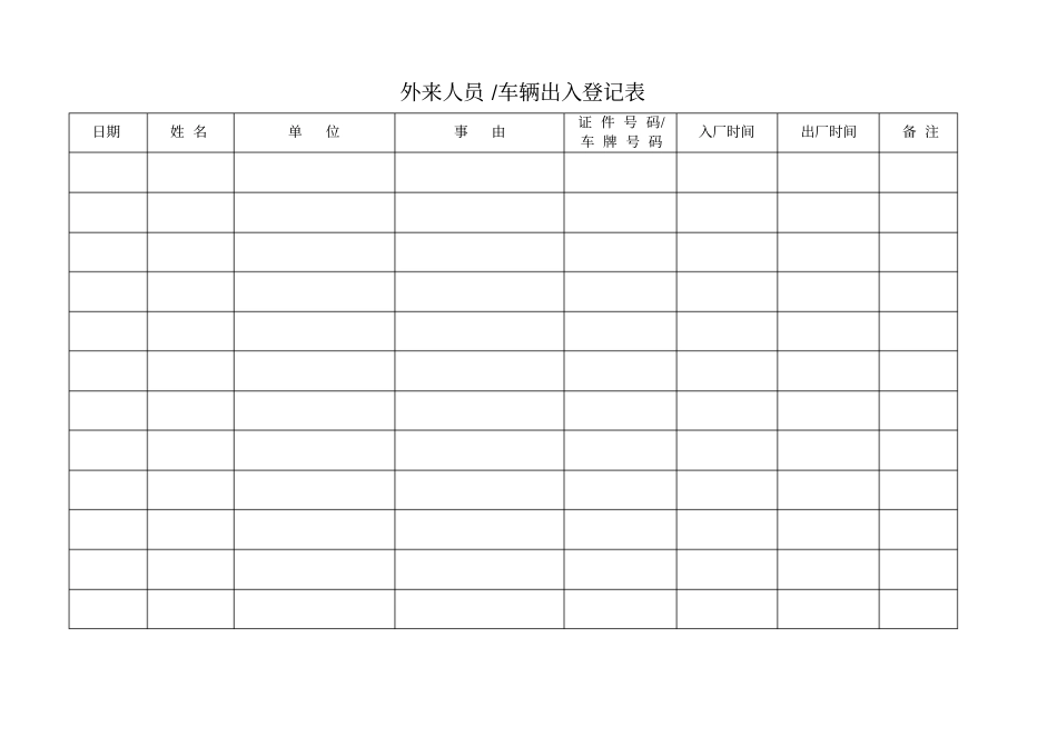 外来人员车辆出入登记表_第1页