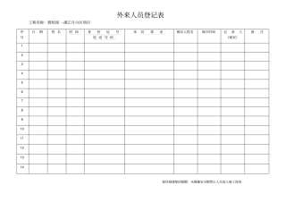 外来人员登记表