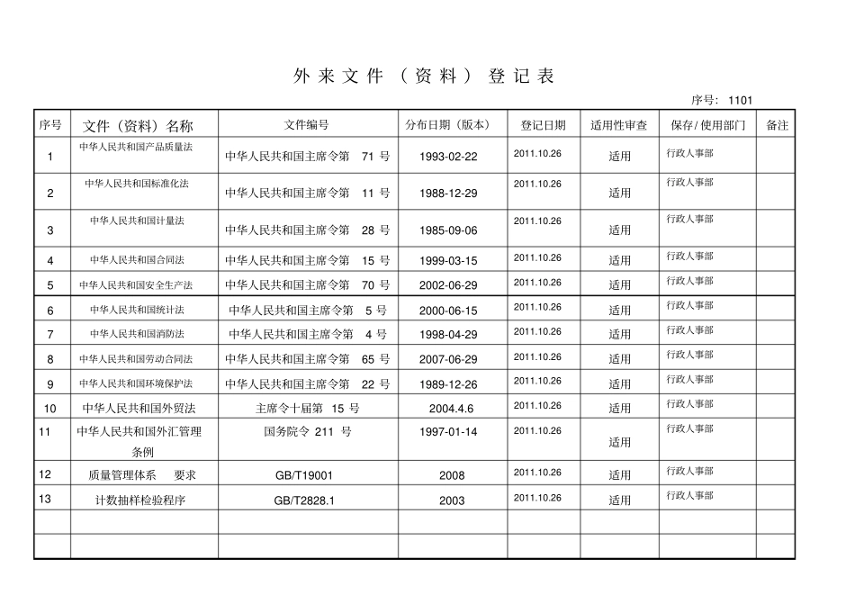 外来文件登记表_第1页