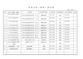 外来文件登记表