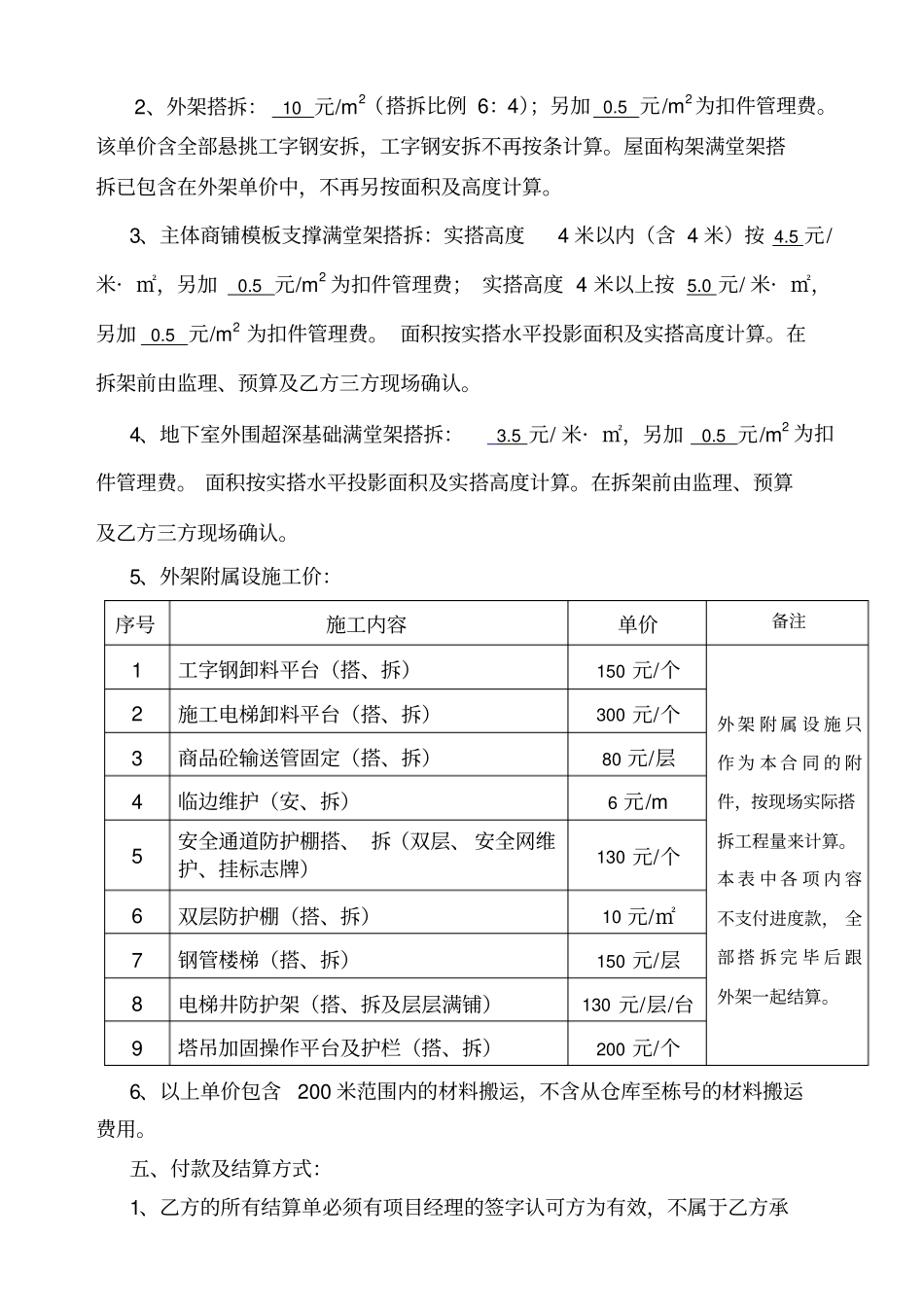 外架工程承包协议书_第2页