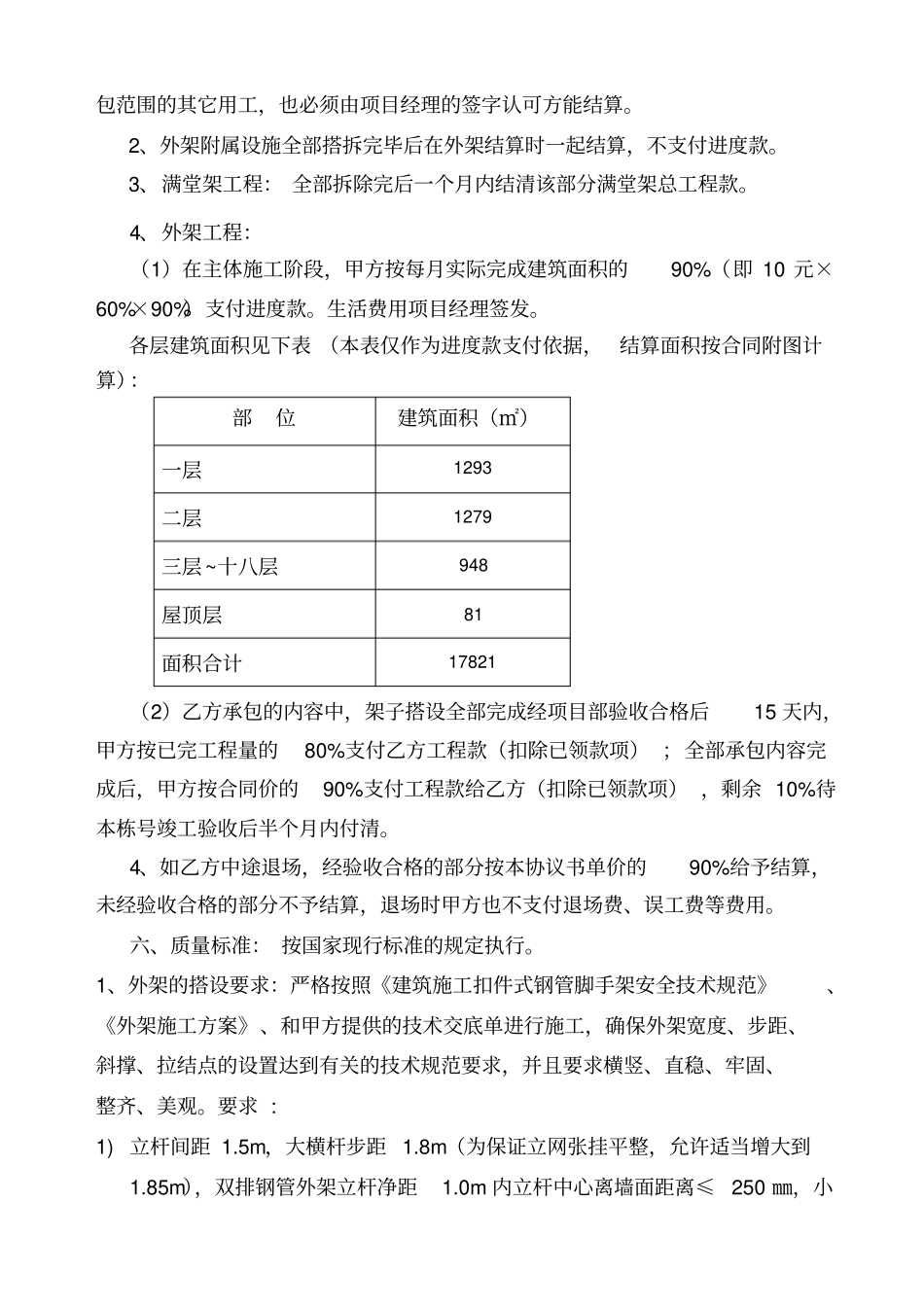 外架工程承包协议书_第3页
