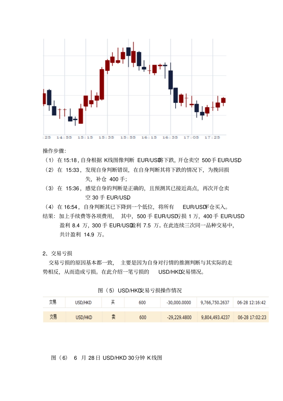 外汇模拟交易实习报告_第3页