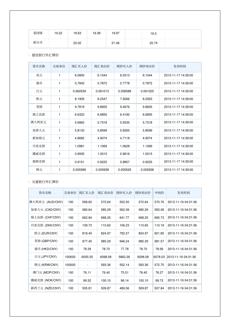 外汇牌价调研报告8p_第3页