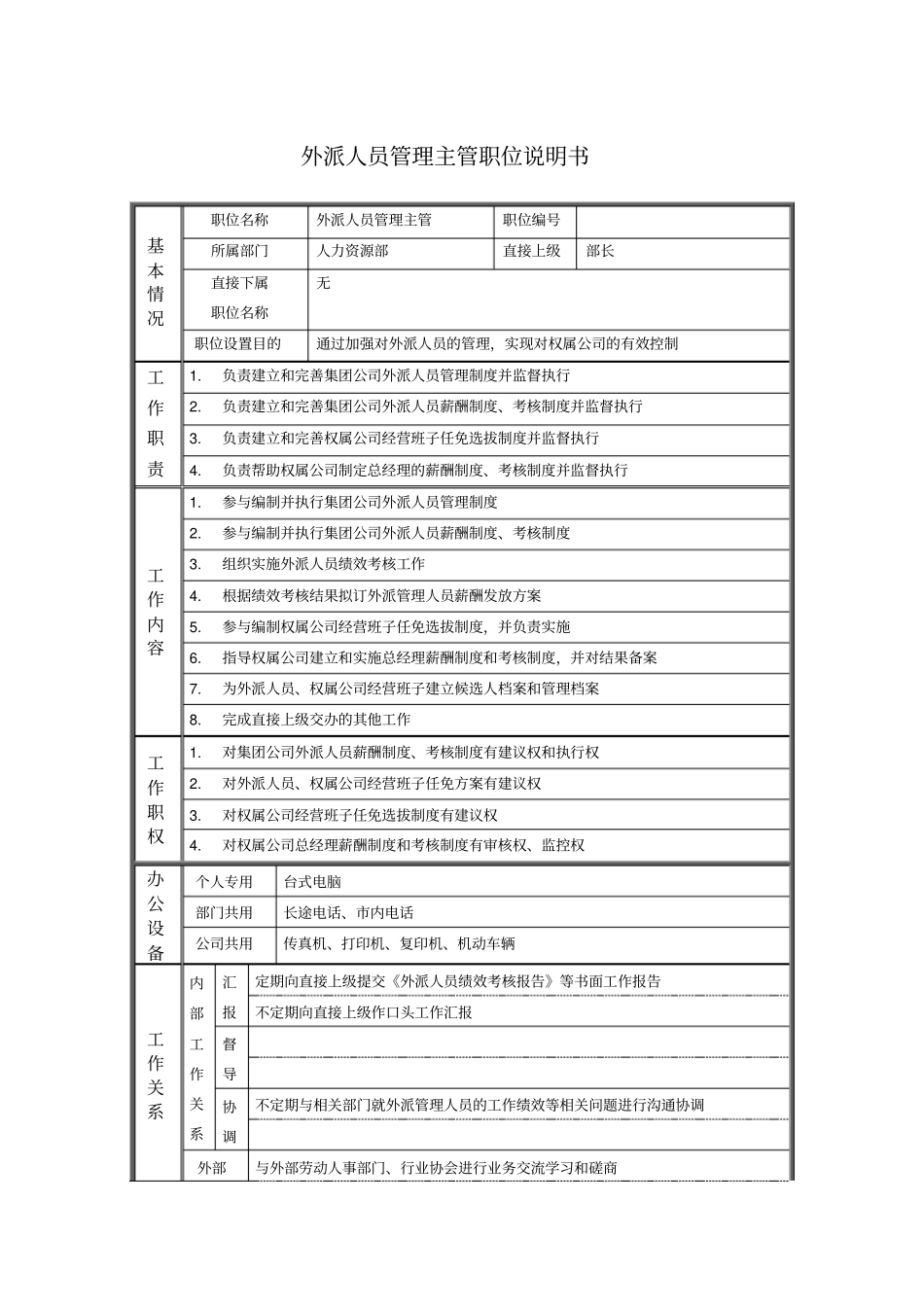 外派人员管理主管职位说明书_第1页