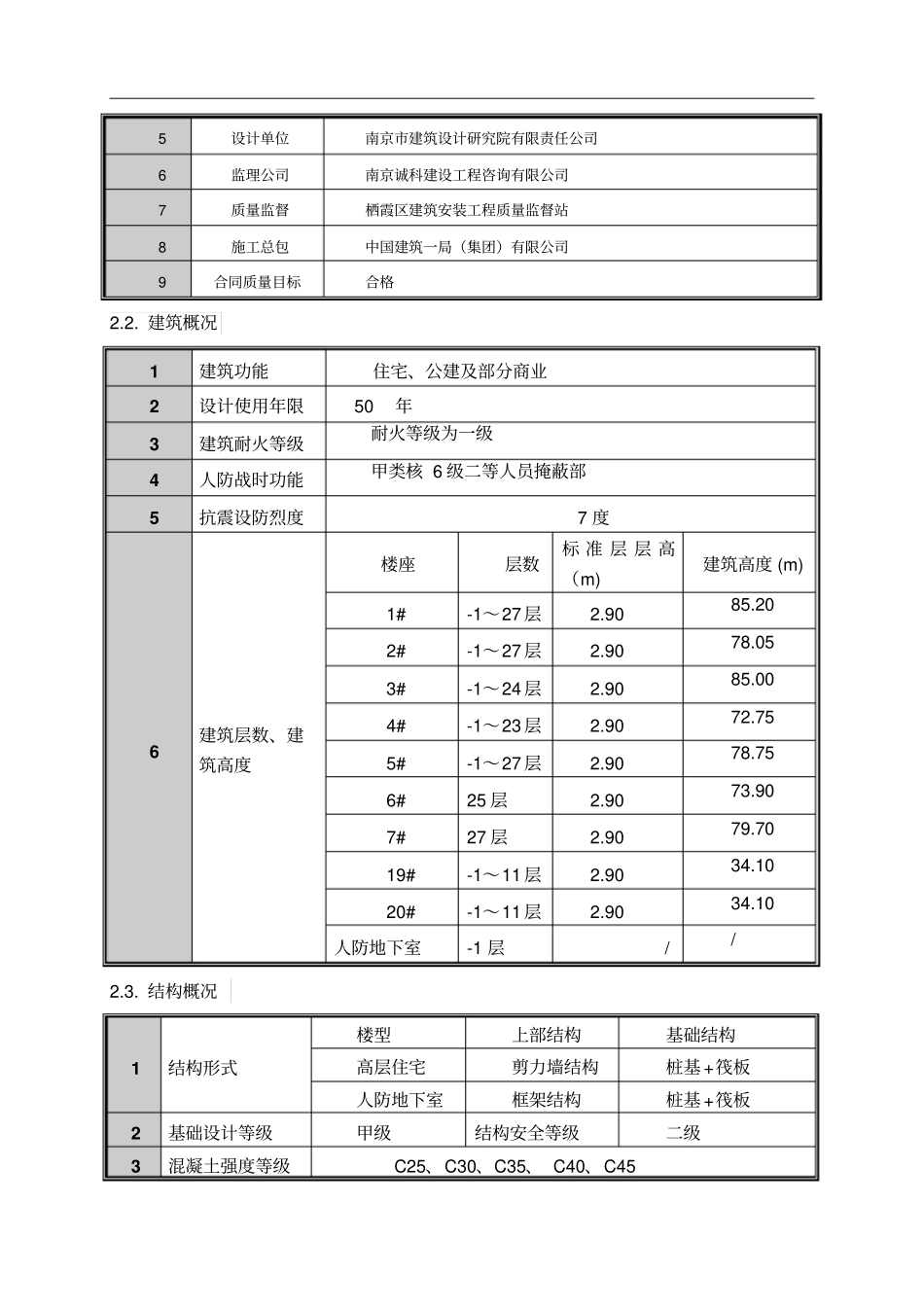外用电梯防护架方案_第3页