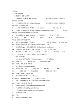 外用药配伍讲解