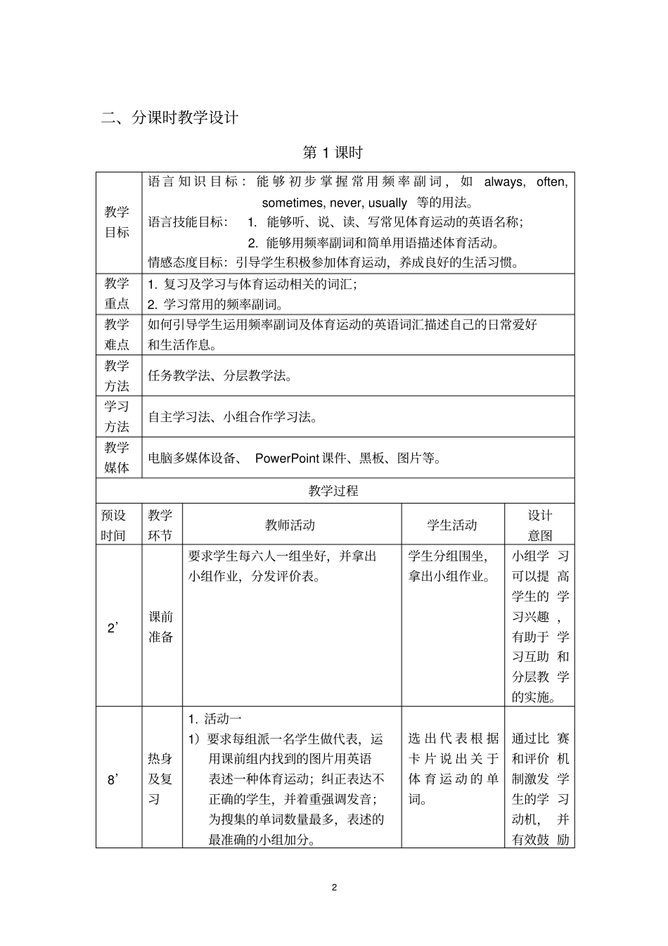 外研中职国规英语教材-基础模块修订版第一册unitI-like-playing-badminton_第2页