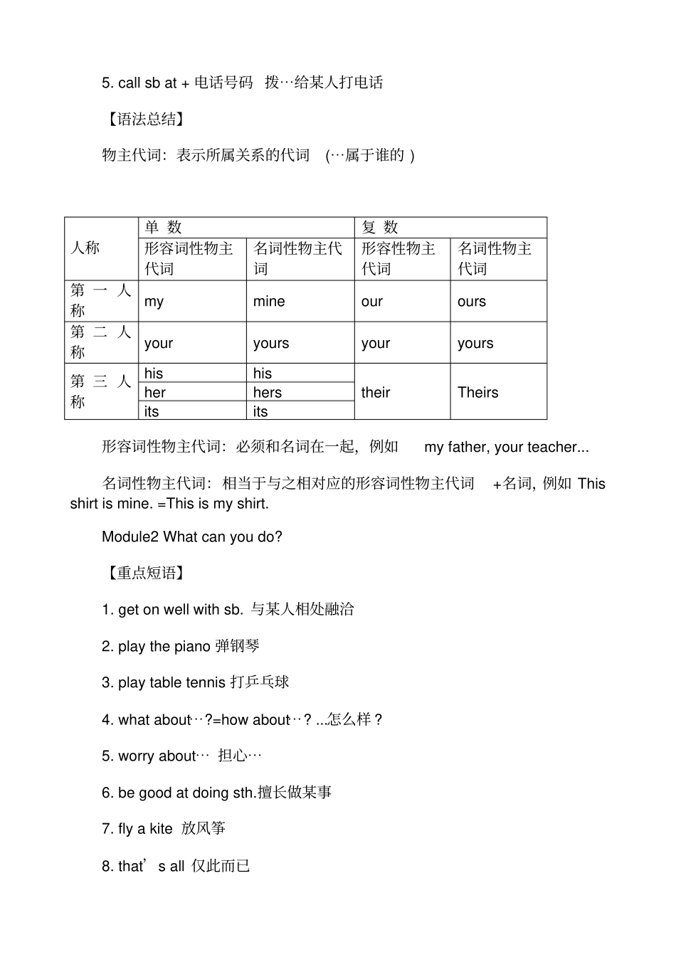 外研版▏七年级下册英语重点知识点汇总_第2页