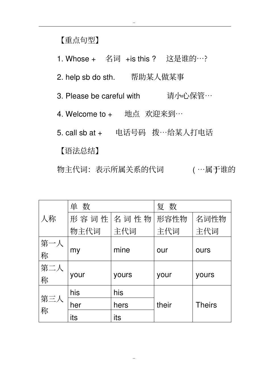 外研版▏七年级下册英语重点知识点汇总,推荐文档_第2页