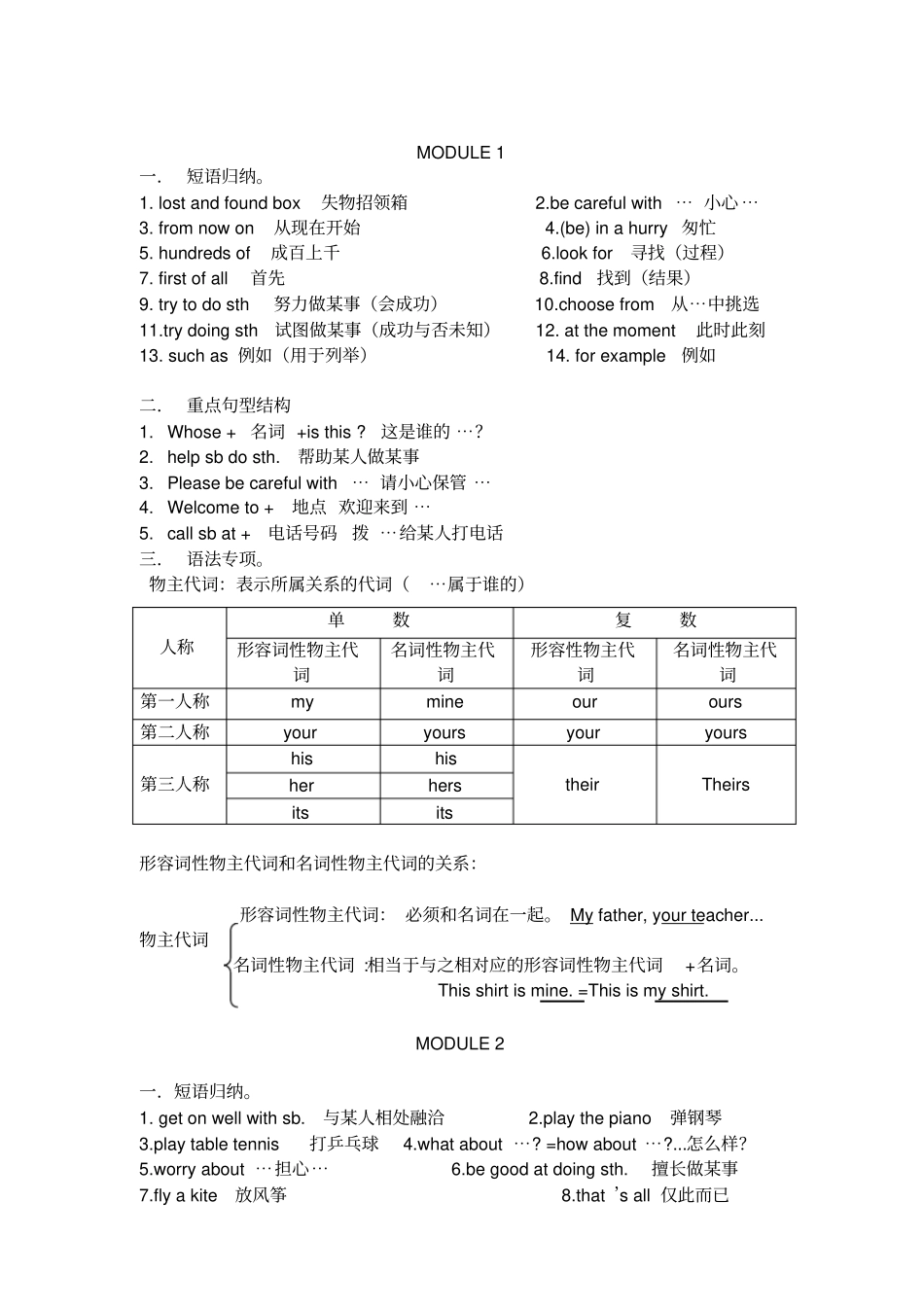 外研版七年级英语下册期末复习资料全_第1页