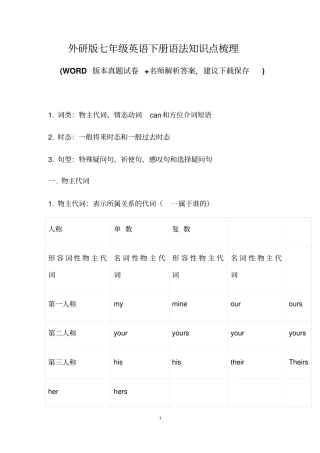 外研版七年级英语下册语法知识点梳理