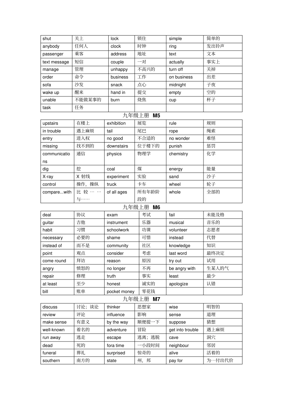 外研版九年级上单词表_第2页
