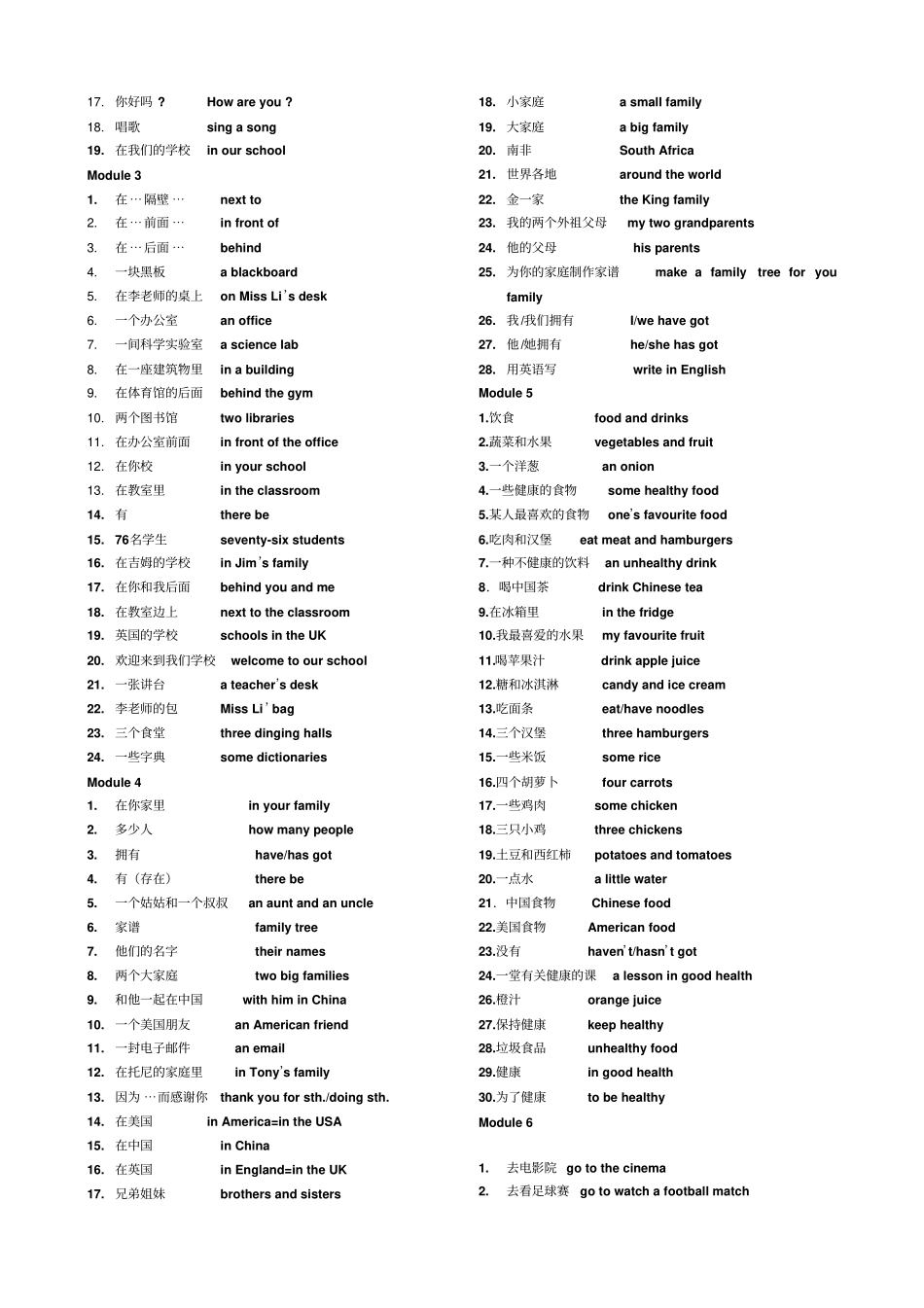 外研版初一英语上册词组归纳_第2页