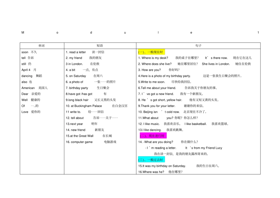 外研版小学英语一起四年级上册单词短语句子_第1页