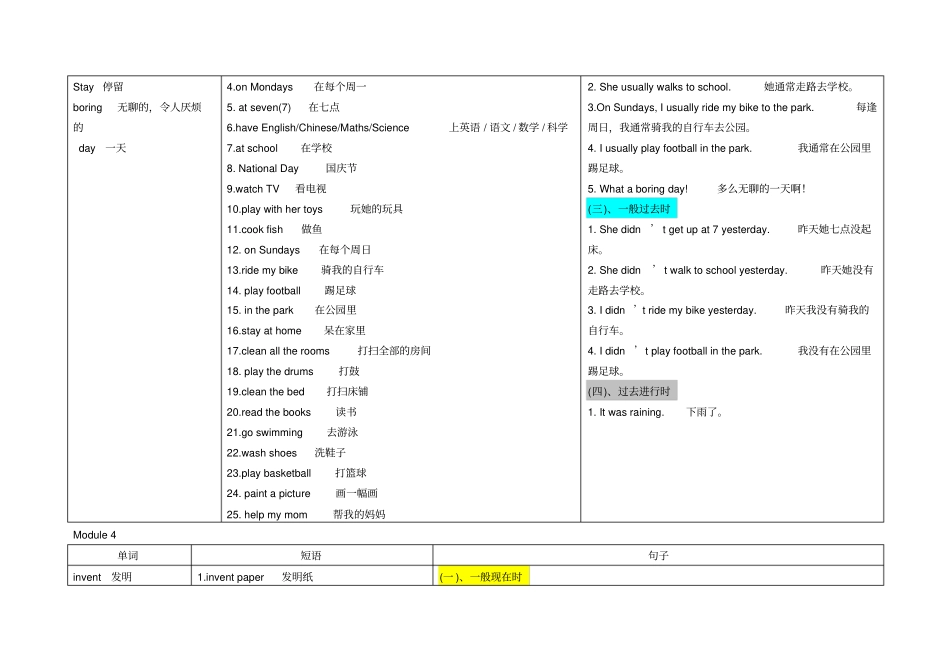 外研版小学英语一起四年级上册单词短语句子_第3页