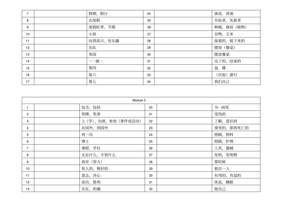 外研版英语新版九年级上册单词表听写版_第2页