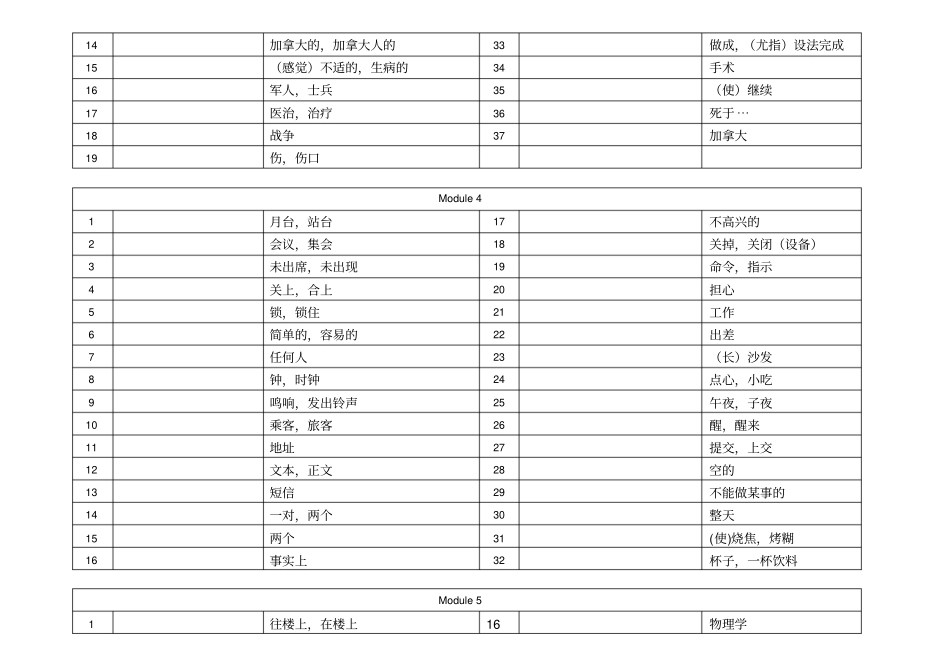 外研版英语新版九年级上册单词表听写版_第3页