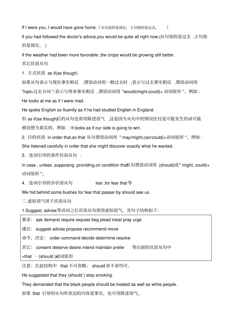 外研版高中英语选修六虚拟语气的用法及专项练习题_第2页