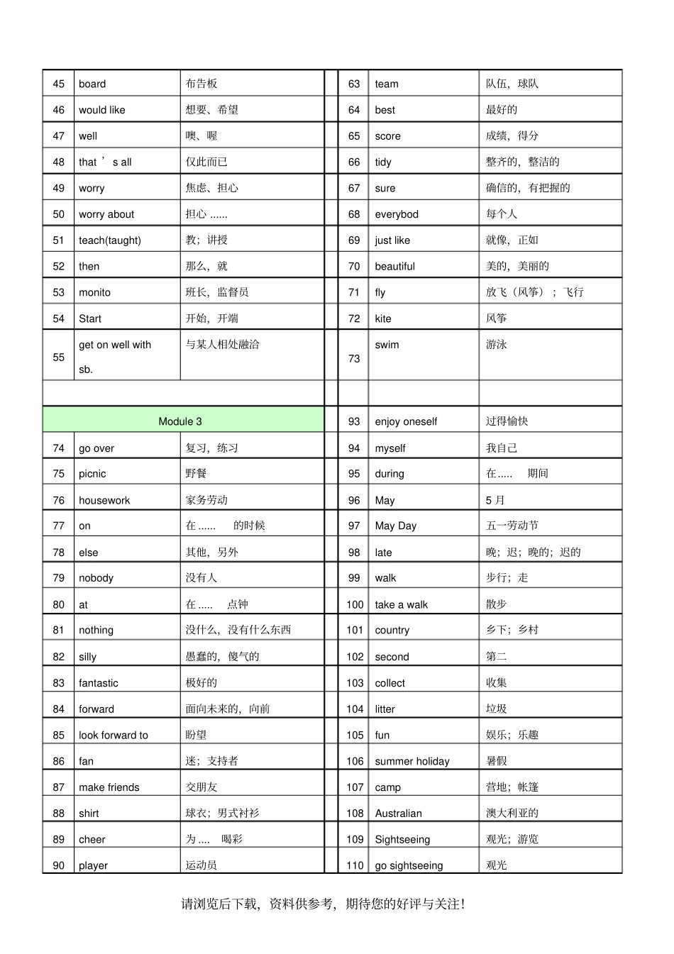外研社七年级下册英语单词表_第2页