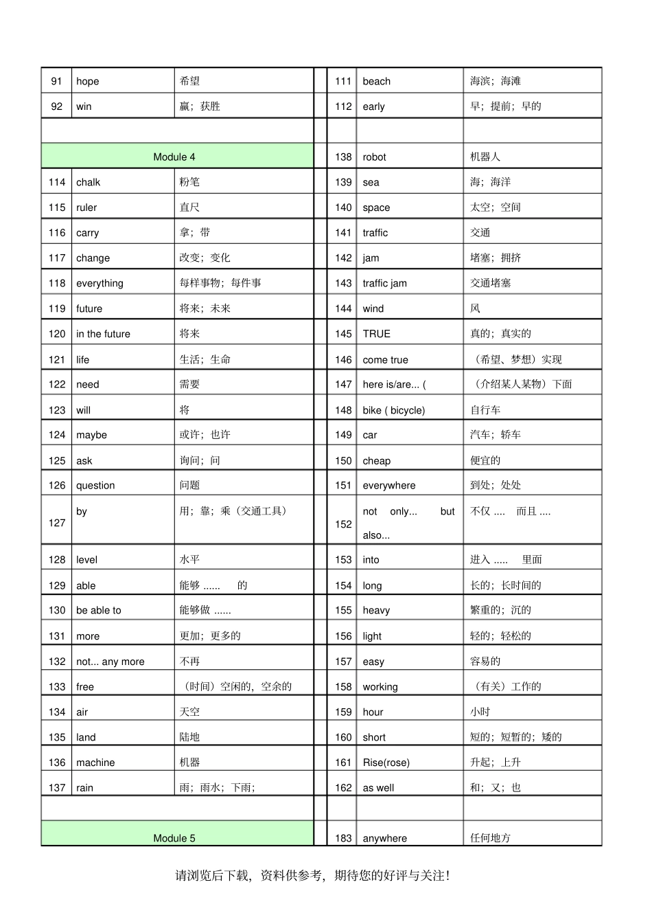外研社七年级下册英语单词表_第3页