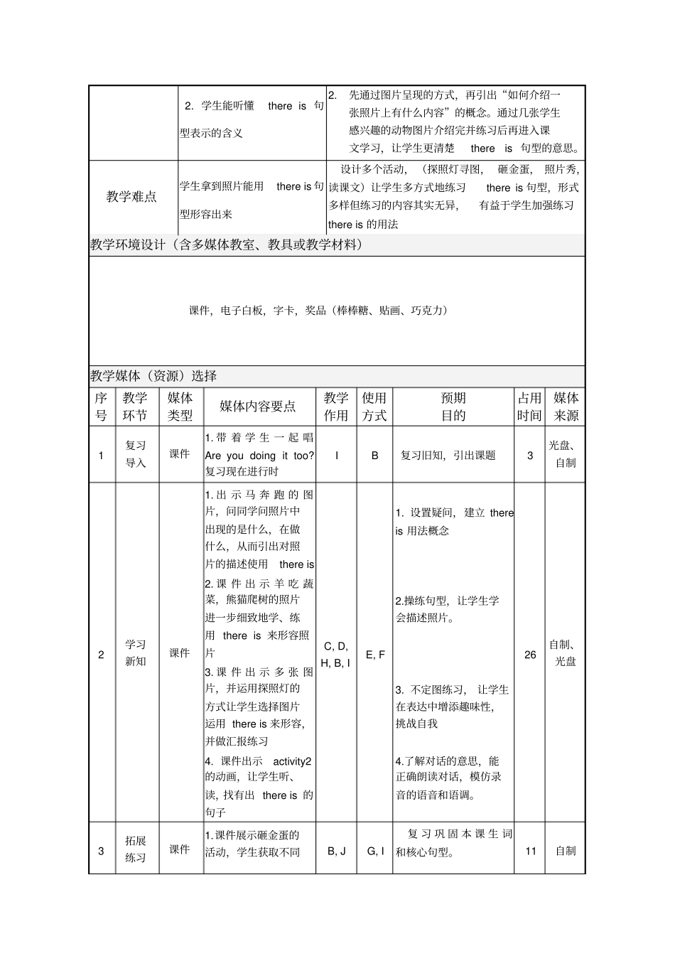 外研社三年级起点四年级上册M7U1Thereisahorseinthisphoto教学设计_第2页
