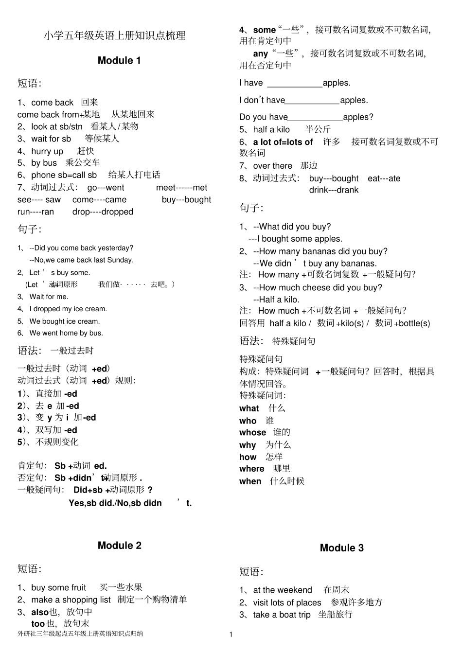 外研社五年级上册英语知识点梳理推荐文档_第1页