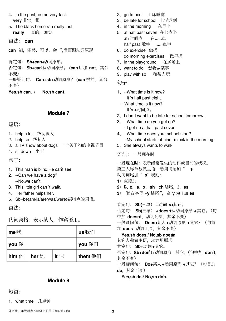 外研社五年级上册英语知识点梳理推荐文档_第3页