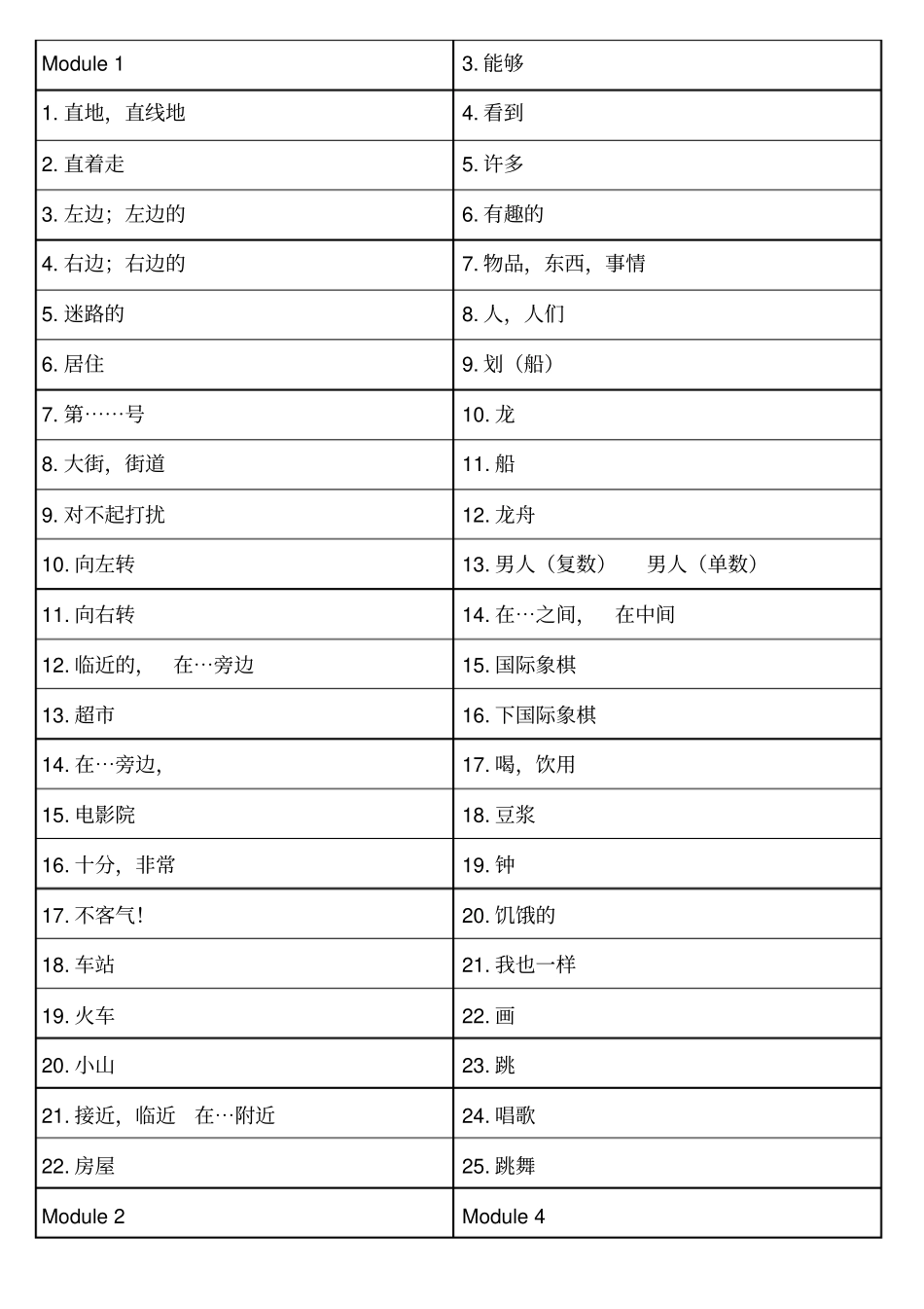 外研社小学英语四年级上册三年级起点默写单词表_第1页