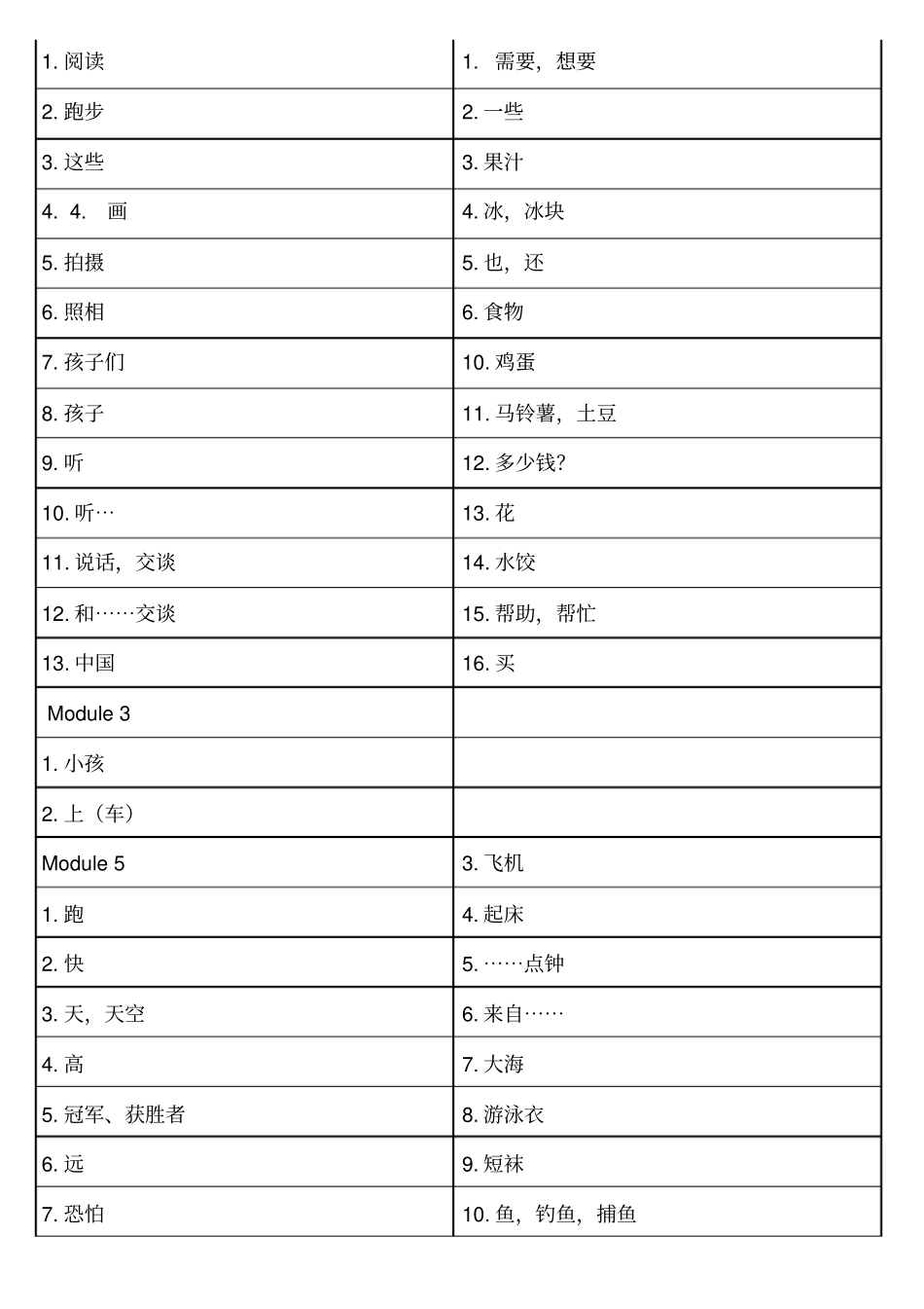 外研社小学英语四年级上册三年级起点默写单词表_第2页