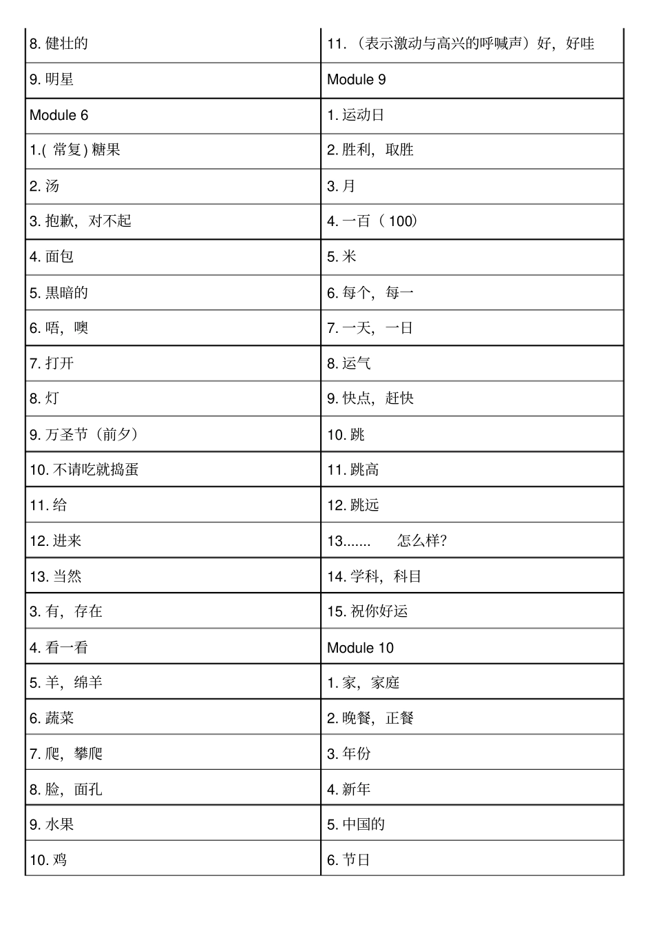 外研社小学英语四年级上册三年级起点默写单词表_第3页