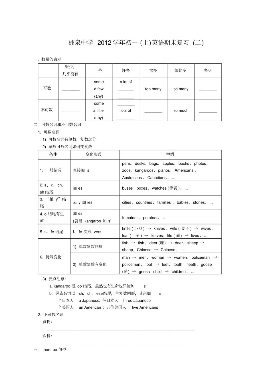 外研社英语七年级上册期末专项复习题二_第1页