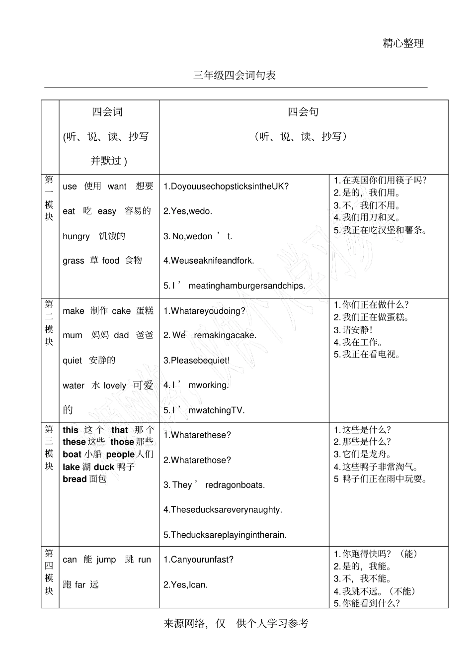 外研社英语三年级四会单词句子_第1页