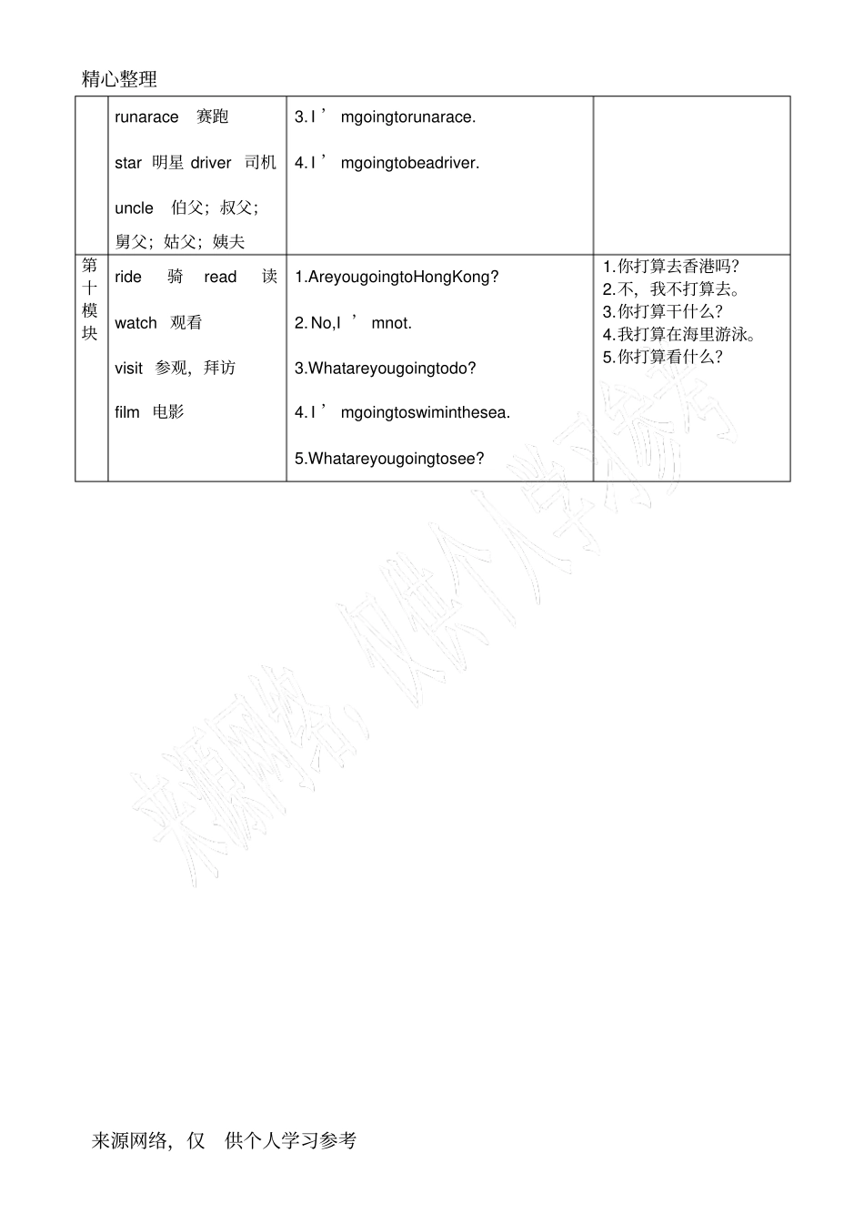 外研社英语三年级四会单词句子_第3页