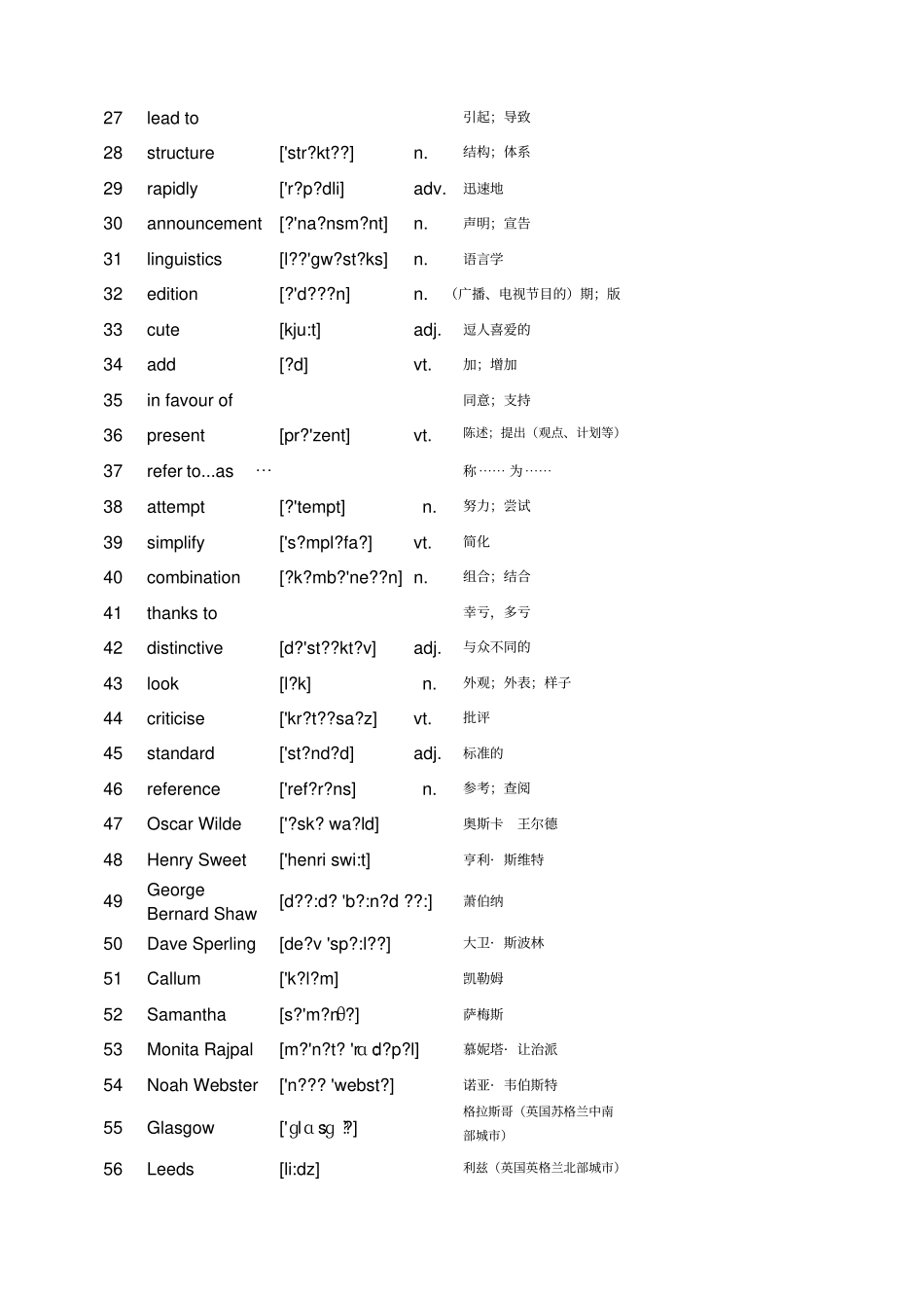 外研社高二英语必修单词表_第2页