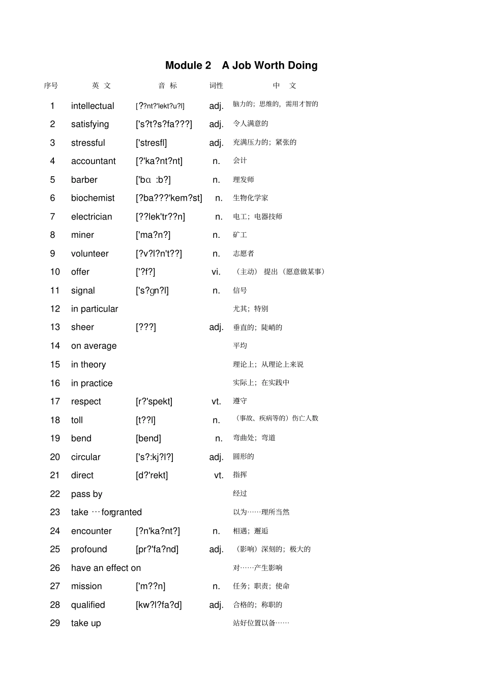 外研社高二英语必修单词表_第3页