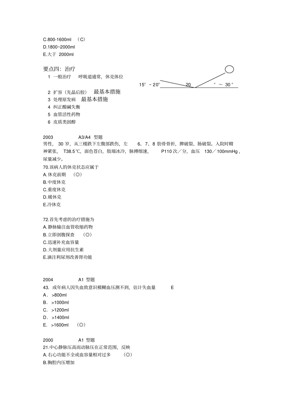 外科休克及MODS知识点分享_第3页