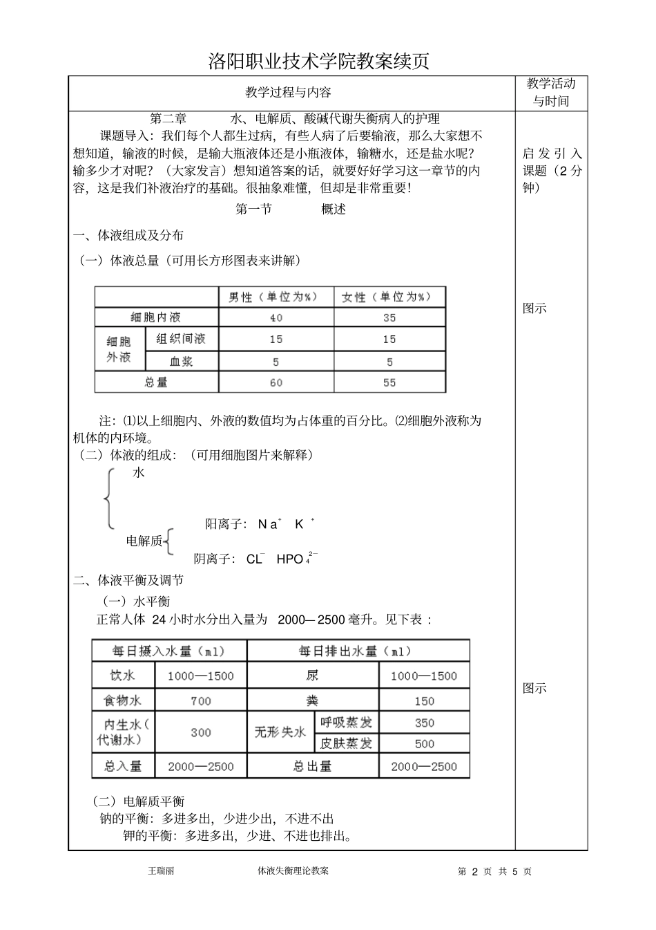 外科体液失调病人的护理汇总_第2页
