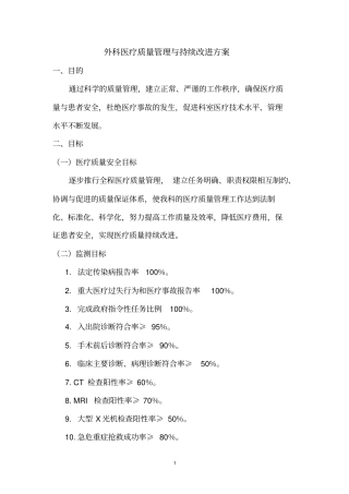 外科医疗质量管理与持续改进方案