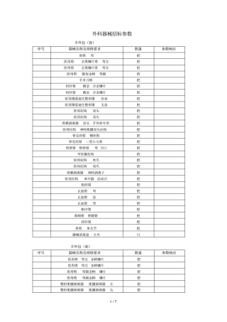 外科器械招标参数