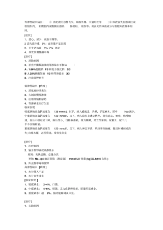 外科总论问答题要领