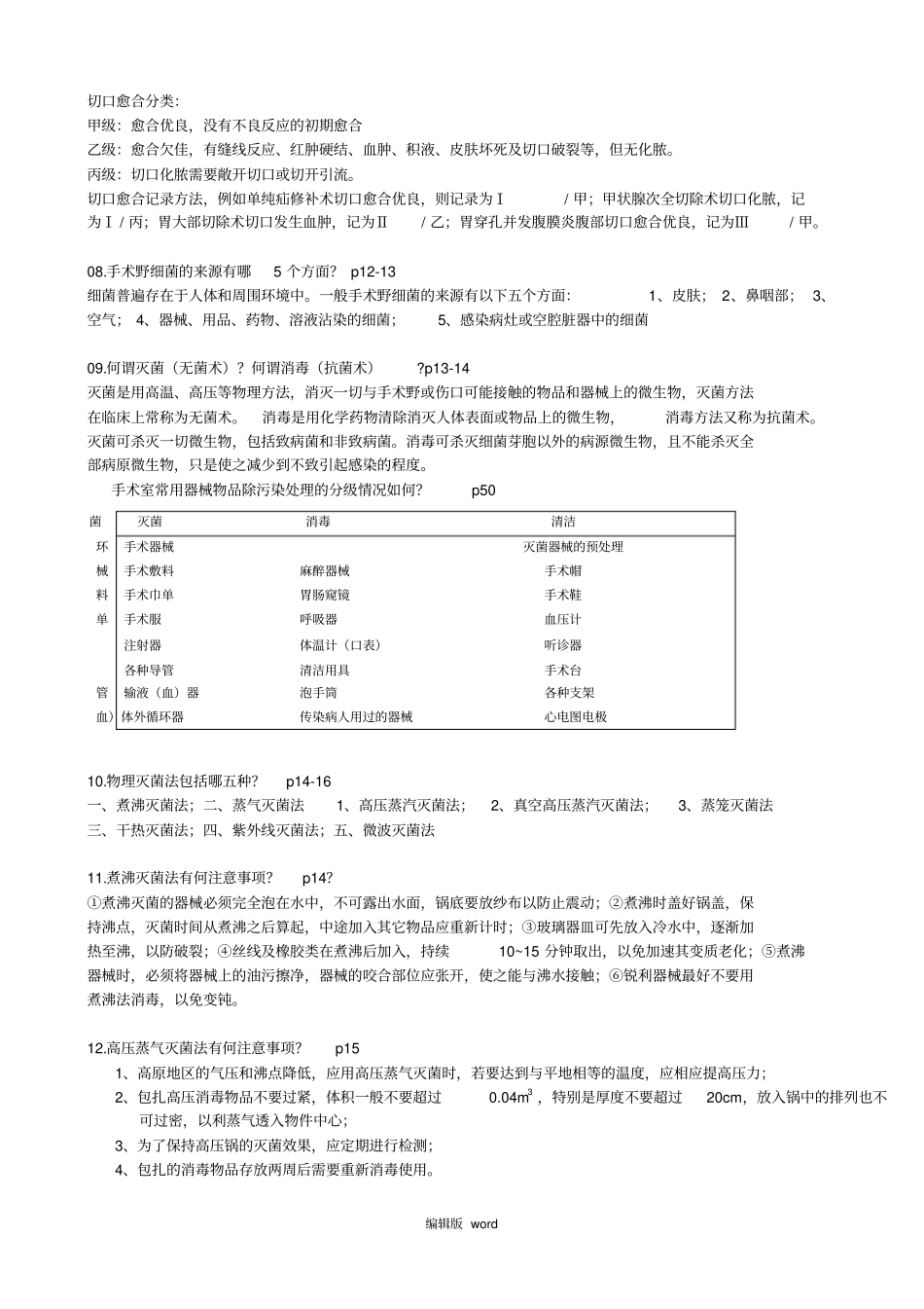 外科手术学基础复习答案_第2页