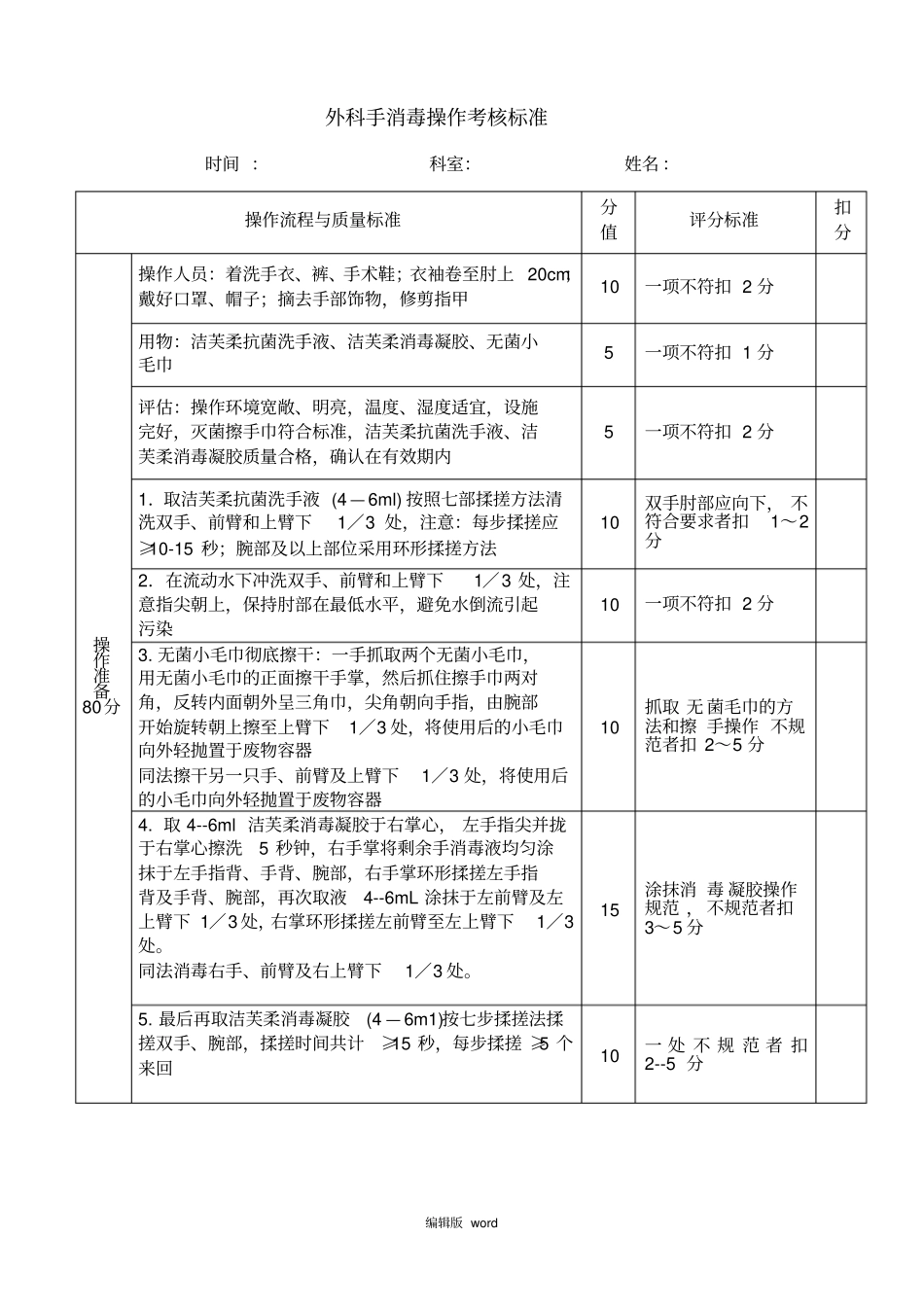 外科手消毒操作考核标准表_第1页