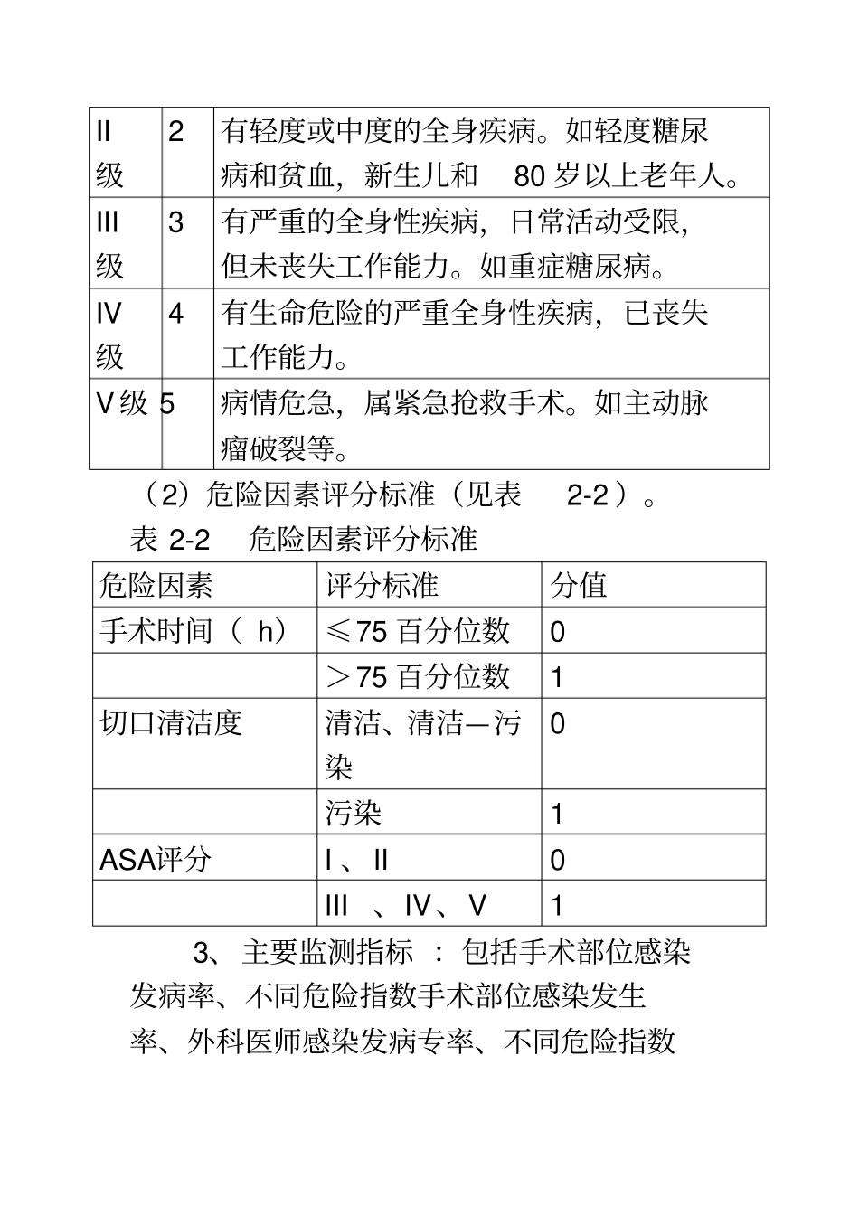 外科手术部位感染SSI监测方案要领_第3页