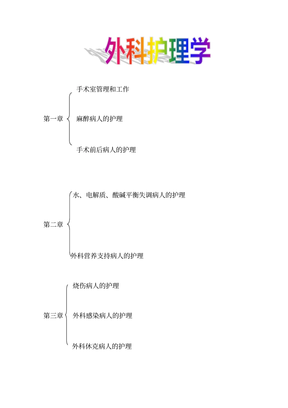 外科护理学1讲义_第1页