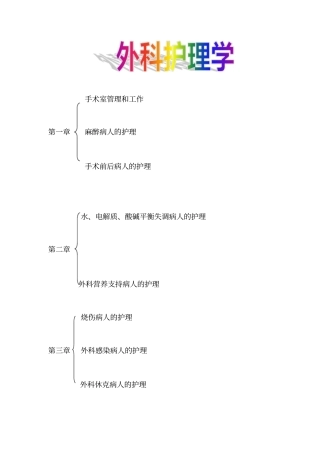 外科护理学1讲义