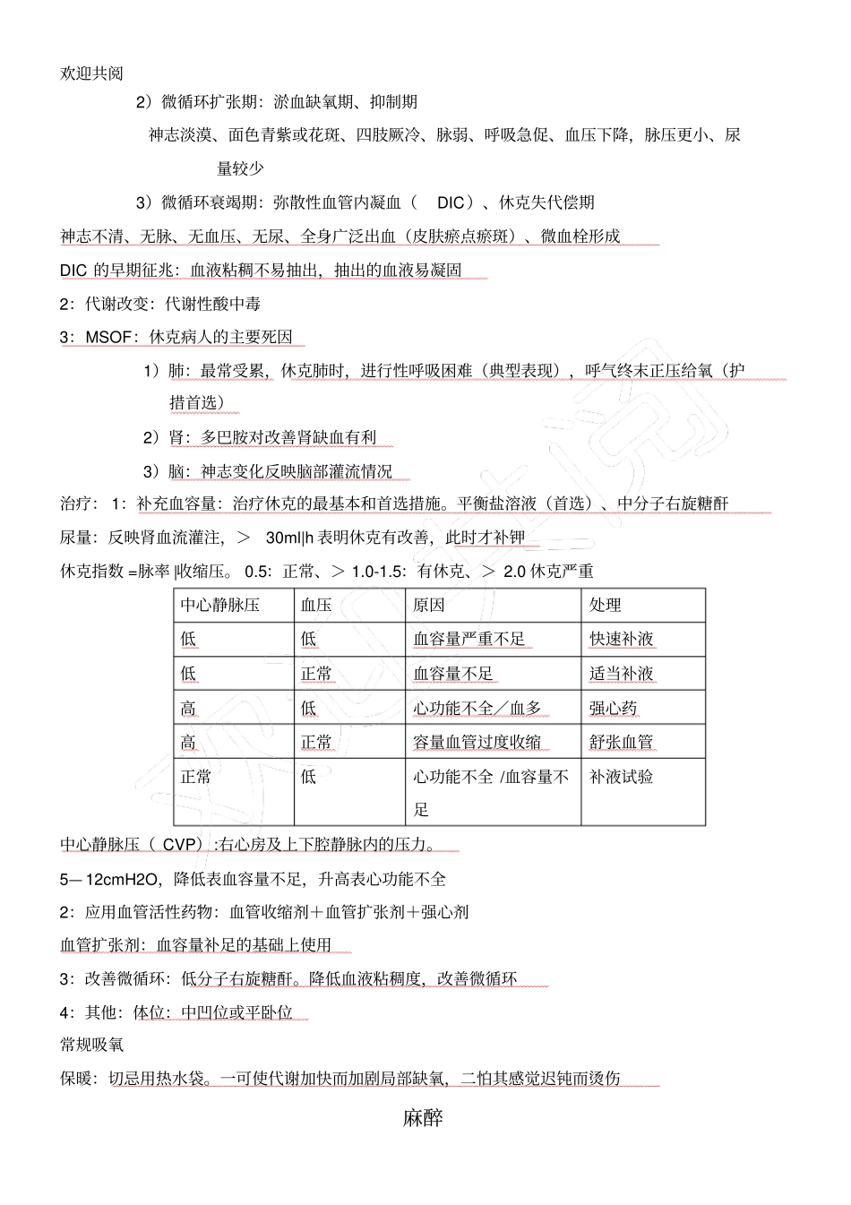 外科护理学复习重点_第3页