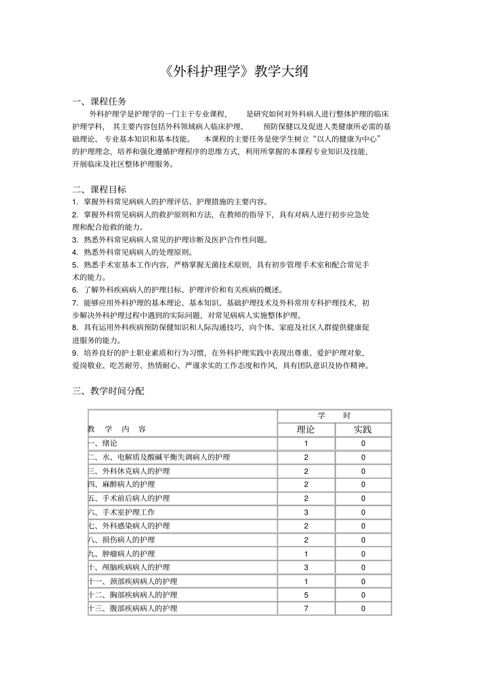 外科护理学教学大纲讲义_第1页