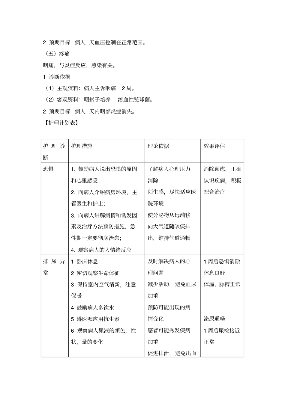 外科护理病历_第3页