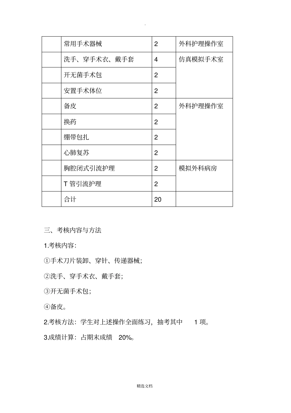 外科护理实训指导_第2页